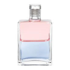 Equilibrium B57 Pallas Athena a Aeolus