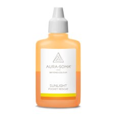 Kapesní záchrana slunečního světla R04